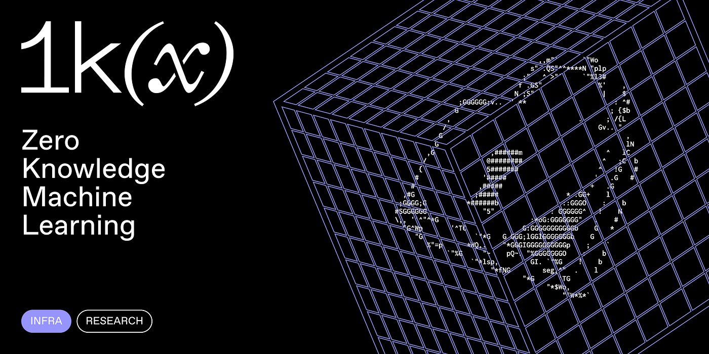 convolutional layer sliding window zkml
